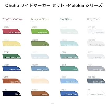 アサヒビール カラーマーカー カラーマーカー – ナカトシ産業 Nakatoshi Trading Co., Ltd.
